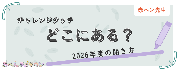 どこにある？