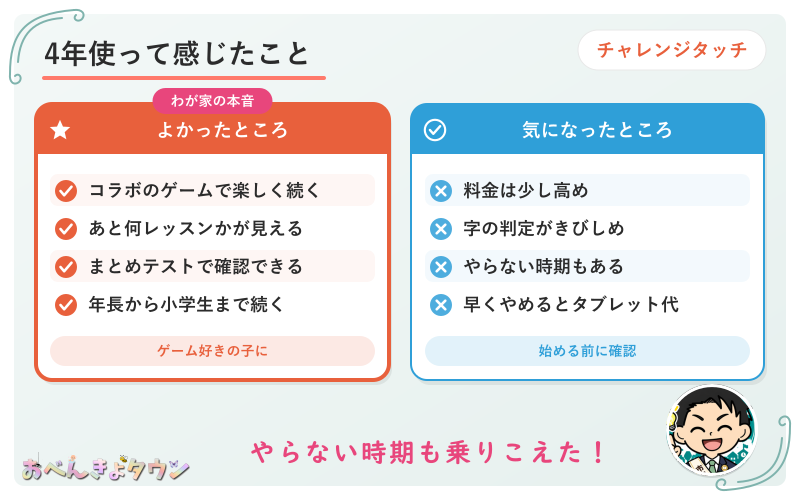 図解:チャレンジタッチのよかったところと気になったところ(わが家の体験)