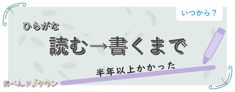読む→書くまで