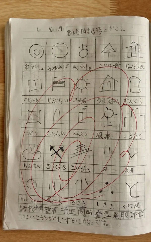 長女の自主学習ノート(小3・地図記号をかこうの回)