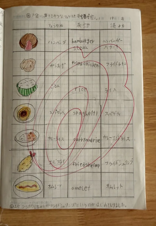 長女の自主学習ノート(小3・料理の名前を英語で書いた回)
