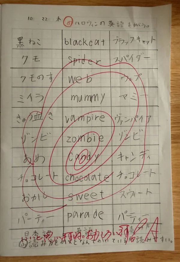 長女の自主学習ノート(小4・ハロウィンの英語を書いた回)