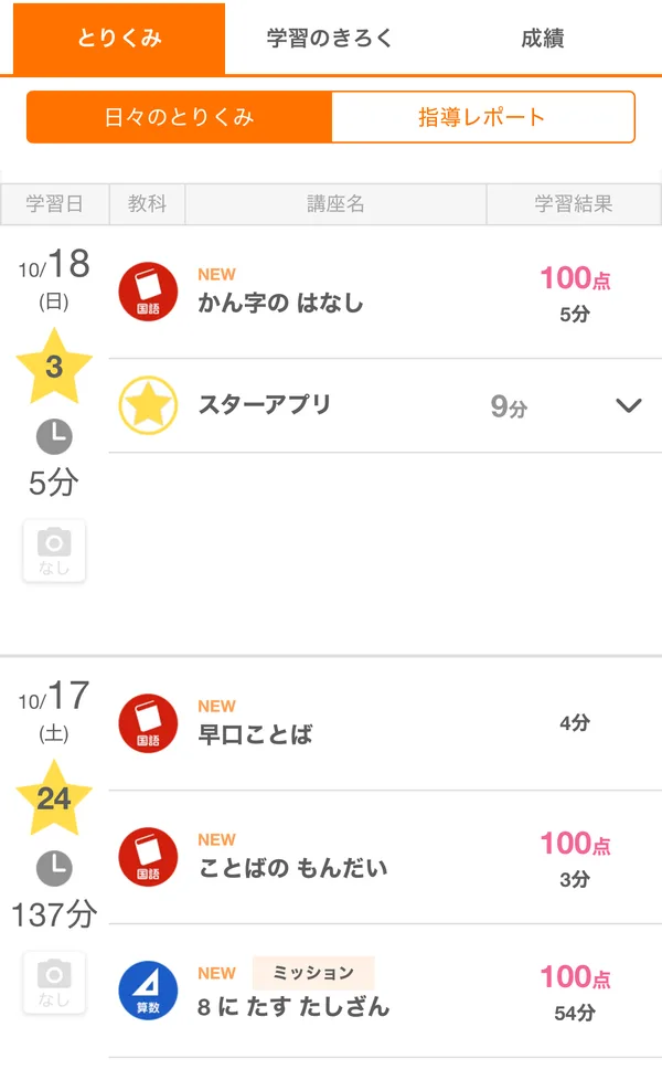 スマイルゼミのみまもるアプリの日々のとりくみの画面。日にちごとの講座名・学習結果・とりくみ時間とスター(子どもの名前は写らないようにしています)