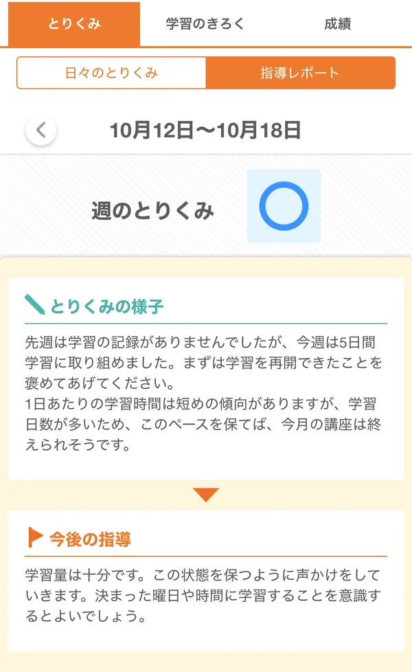 スマイルゼミのみまもるアプリの指導レポートの画面。1週間のとりくみの様子と今後の指導(子どもの名前は写らないようにしています)