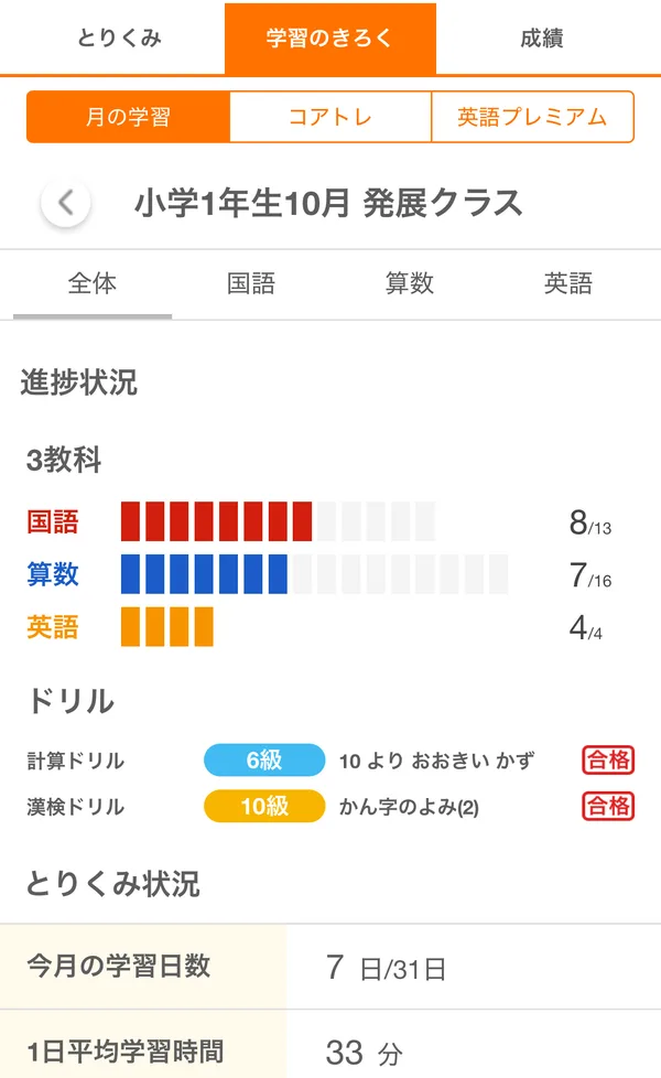 スマイルゼミのみまもるアプリの学習のきろくの画面。小学1年生10月の教科ごとの進み具合・ドリル・学習日数(子どもの名前は写らないようにしています)