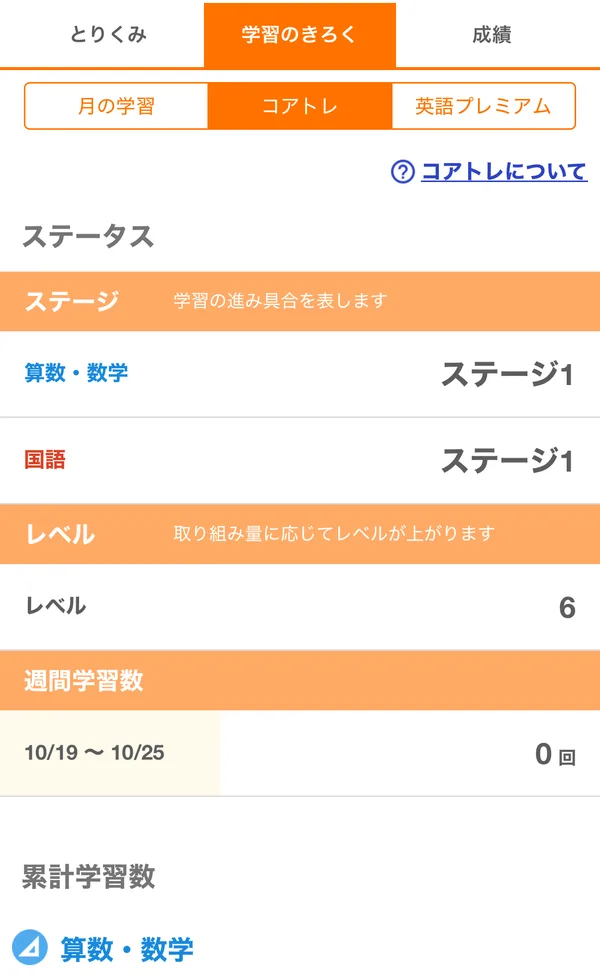 みまもるアプリのコアトレの画面。算数・国語ともステージ1、この週の学習数は0回(子どもの名前は写らないようにしています)