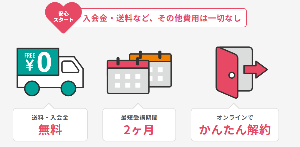ワンダーボックスの送料・入会金無料、最短受講期間2ヶ月（公式サイトより）