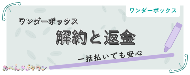 解約と返金
